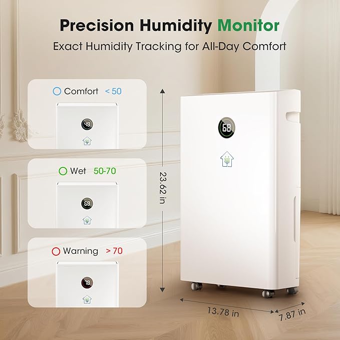 2025 Narrow Dehumidifiers for Home,60 Pints Dehumidifier 6,500 Sq.Ft with 186 OZ Water Tank & Drain Hose for Basement, Bathroom, Bedroom – Smart Humidity Control, 3 Modes, Dry Clothes, 24H Timer