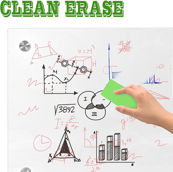 iCAGY Clear Acrylic Dry Erase Board for Wall - Large Wall-Mounted Whiteboard for Office Home and Kids - Rounded Corner 24" x 36" Clear