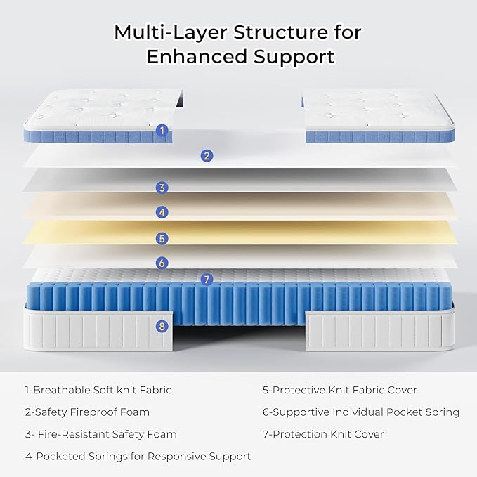 Yaak Twin Mattress 8 Inch, Hybrid Mattress in a Box Twin Size, Individual Pocket Spring Single Bed Mattress with Breathable Memory Foam, Pressure Relief, Medium Firm Twin Size Mattress 75"x39"x8"