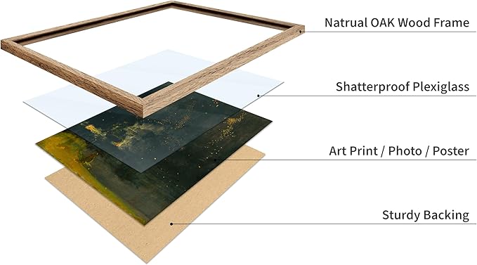 Poster Master Vintage Nocturne in Black and Gold Painting Poster - Retro The Falling Rocket Print - Abstract Art - Moody Art - Landscape Art - Office or Living Room Decor, 8x10 Beige Framed