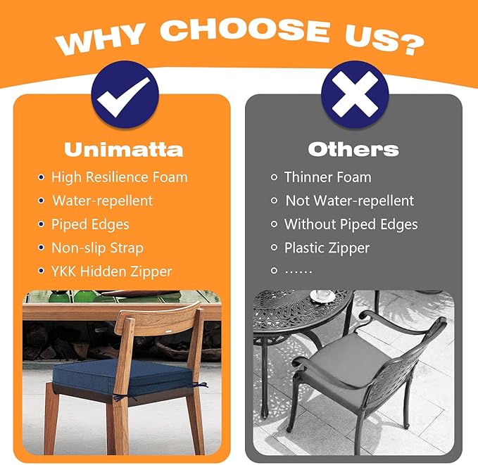 Sunbrella Square Corner Seat Cushions, 18.5" x 16" x 3", Set of 4, Indoor Outdoor Water Repellent Universal Chair Pads with Ties for Patio Furniture, Garden Dining Chairs, Specrtum Indigo