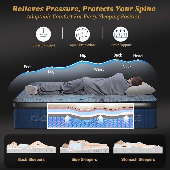 King Mattress 12 Inch, 2025 Hybrid King Size Mattress in a Box, Upgrade Durable Individual Pocket Springs, Medium Firm Lumber Support Pressure Pain Relief, Breathable Comfort, CertiPUR-US Certified