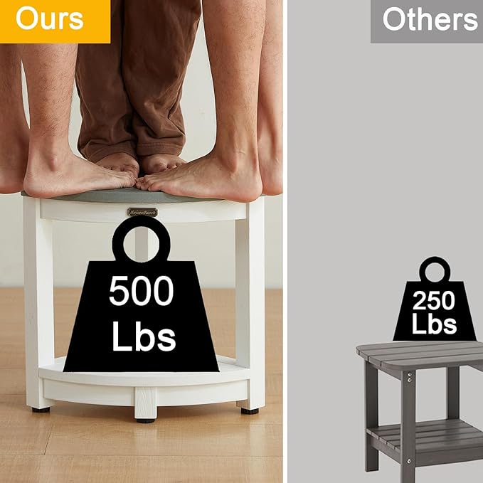 HDPS Corner Shower Stool, Heavy Duty Bench Seat with Shelf, Poly Shower Chair for Shaving Legs, No Maintenance, White+Gray, Weight Capacity 500LBS