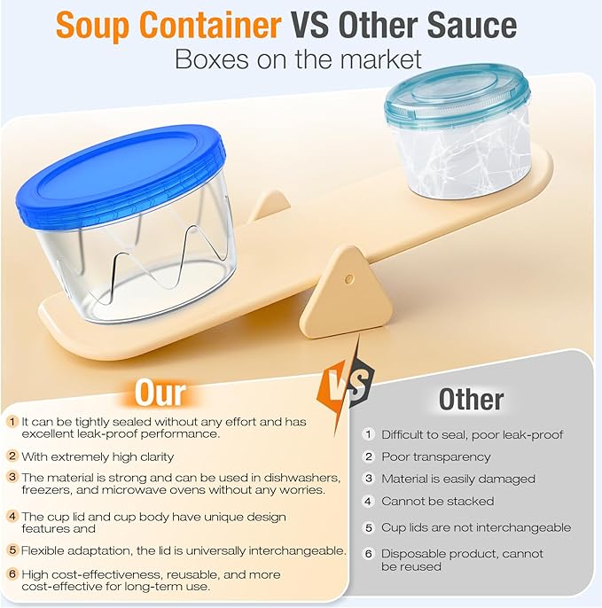 Freezer Storage Containers 6 Pack-16 Oz Deli Containers with Lids BPA Free Microwave and Dishwasher Safe,Food Storage Containers with Lids,Soup Containers for Oats/Salad