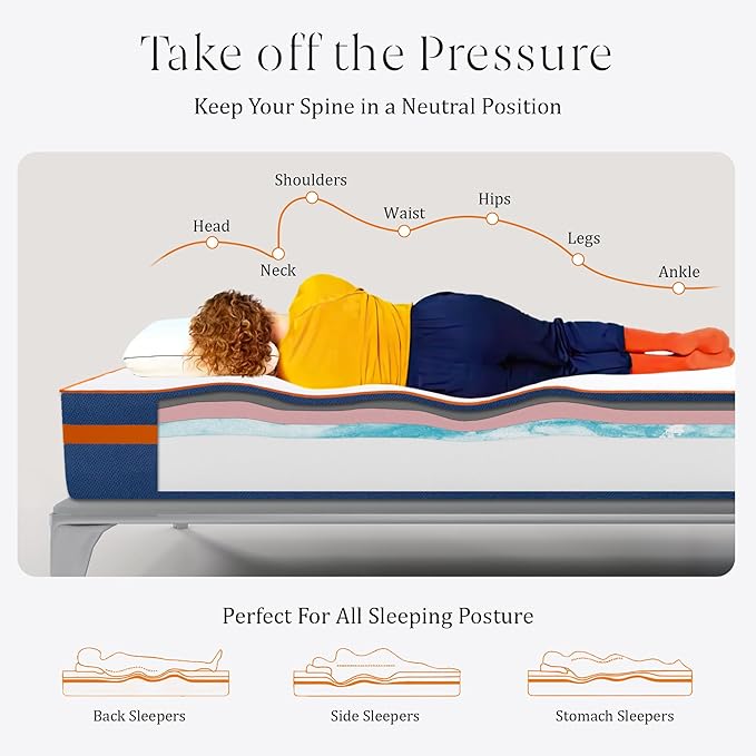 King Size Mattress, 14 Inch King Memory Foam Mattress - Luxury 6 Premium Pressure Relieving Layers for Back Pain, Bamboo Charcoal Foam, CertiPUR-US Certified