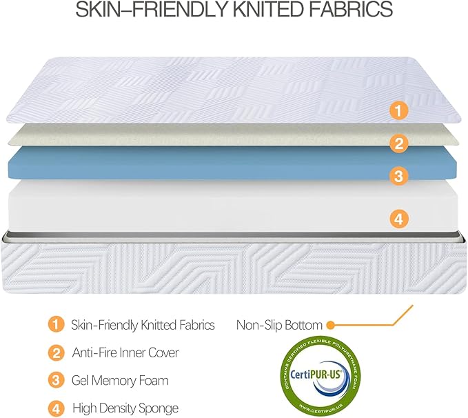 5 Inch Twin Mattress,Gel Memory Foam Mattress Twin Bed Mattress in a Box,Medium Firm Mattresses for Pressure Relief,Twin Size Mattress for Kids,Bunk Bed,CertiPUR-US Certified