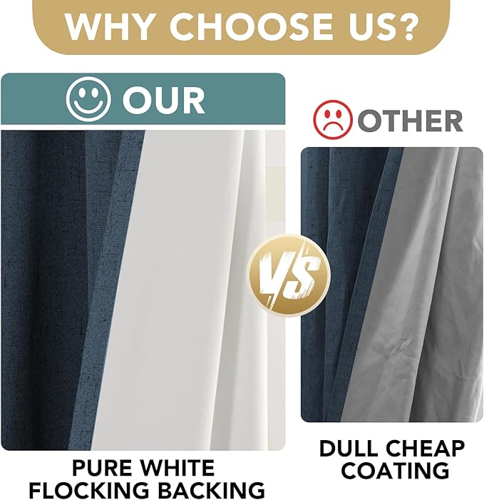 H.VERSAILTEX Linen Blackout Curtains Durable Thick Textured Linen Look 100% Blackout Patio Door Curtain Anti Rust Grommet Extra Wide Sliding Door Curtain Panel, W100 x L96 inch - Navy