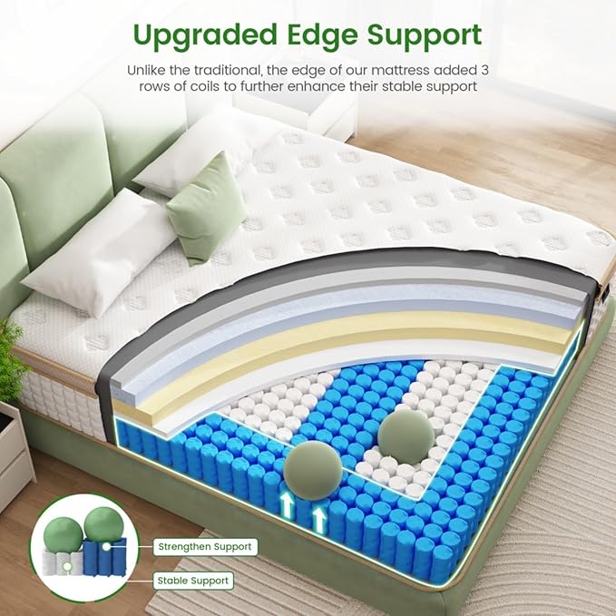 Firm Full Mattress, [Enhanced] 9.6 Inch Full Size Hybrid Mattress with Gel Memory Foam & Independent Pocket Springs, Pressure Relief, Strong Edge Support, 365-Night Trial, CertiPUR-US