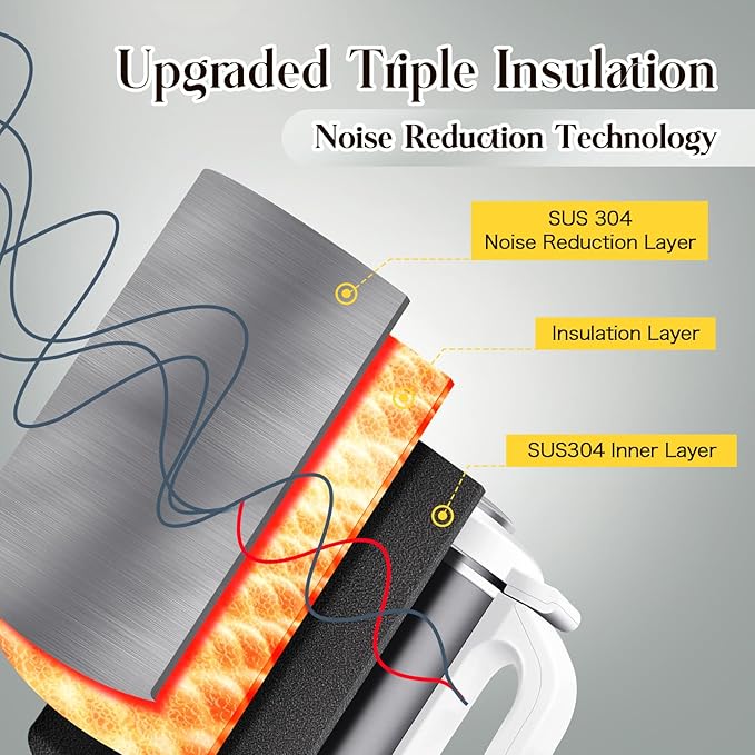 8-in-1 Nut Milk Maker Machine | 40oz Automatic Stainless Steel Milk Maker for Homemade Soy, Almond, Oat Milk, Juice, Baby Food & Non Dairy Beverages | with Delay Start/Keep Warm/Boil Water/Self-Clean