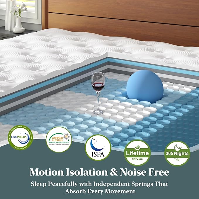 FP FLEXPEDIC Firm Queen Mattress, 14 Inch Cooling Gel Memory Foam Mattress, Hybrid Pocket Spring 7-Zone Mattress, Pressure Relief, Fiberglass-Free & CertiPUR-US, No Odor, 2025 Structure New Upgrade