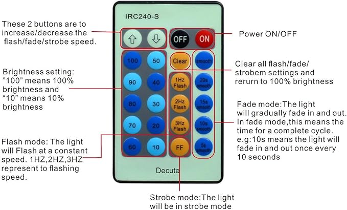 Decute 300Led 99FT Copper Wire Christmas Fairy String Lights Dimmable with Remote Control Starry Lights with UL Cerficated Decorative for Party Wedding Bedroom Yard Christmas Tree Warm White