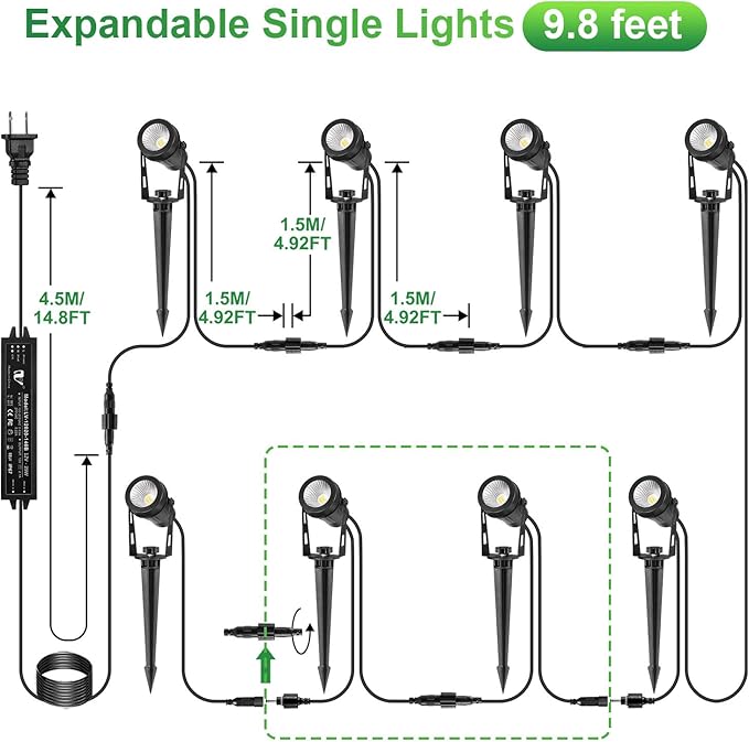 2 Pack Extendable Outdoor Landscape Lights, 12V Low Voltage Landscape Lighting IP65 Waterproof Plug-in Outdoor Spotlights for Yard House Pathway Tree Pools (2700K Warm White, NO Plug)