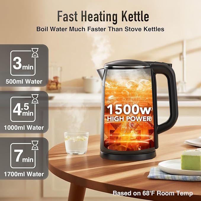 Mecity Electric Kettle 1.7L Touch Screen Temperature Control Water Boiler, No Plastic Contact with Water. 6 Preset Temperature Programs, 2 Hours Keep Warm, Black