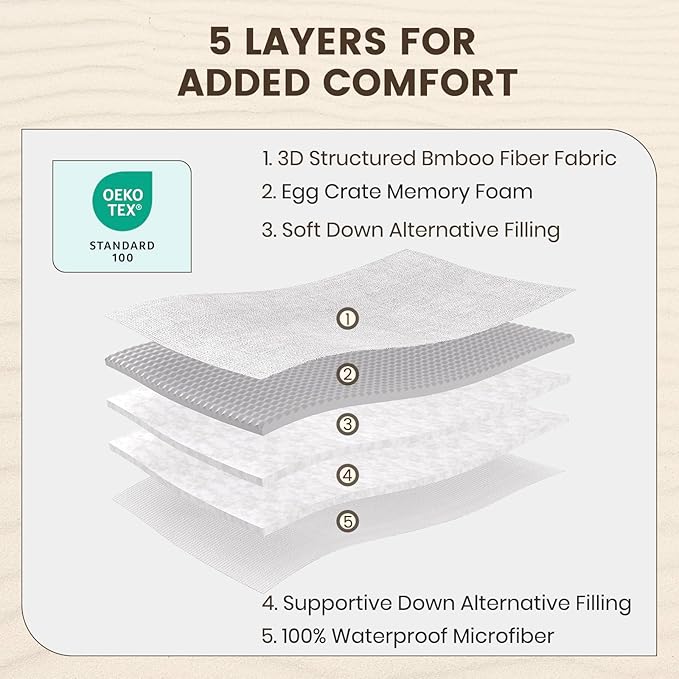 QUIETSEA Reversible Sofa Queen Mattress Topper Egg Crate Memory Foam Mattress Topper, Bamboo Viscose Mattress Pad Sofa Queen, Noiseless Waterproof Mattress Cover with Deep Pocket up to 21", 60" x 72"