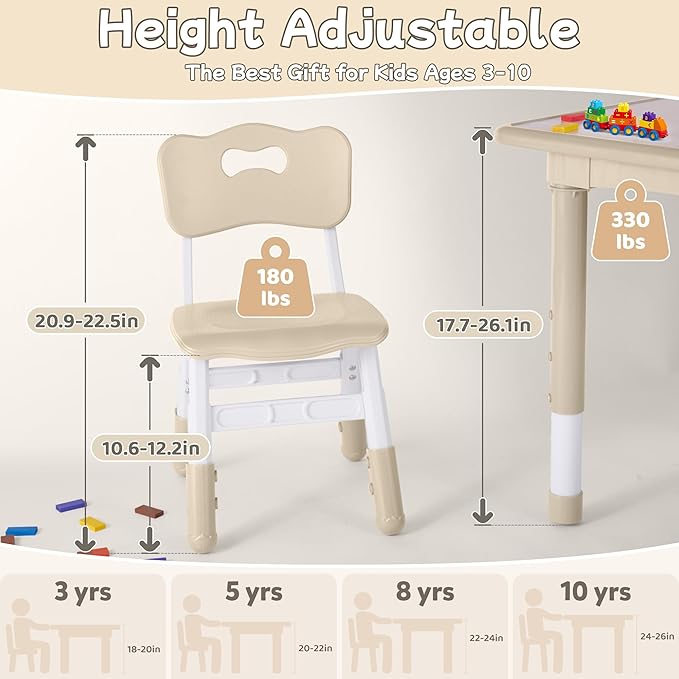 Toddler Table and Chair Set, Height Adjustable-Upgrade Kids Table and 2 Chairs for Ages 3-8, Multi-Activity Toddler Play Table with Graffiti Desktop for Home/Daycare/Classroom