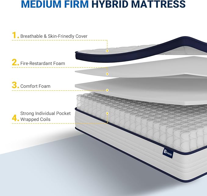 Avenco 10 Inch Full Size Mattress, Full Mattresses in a Box for Pain Relief & Motion Isolation, CertiPUR-US Certified