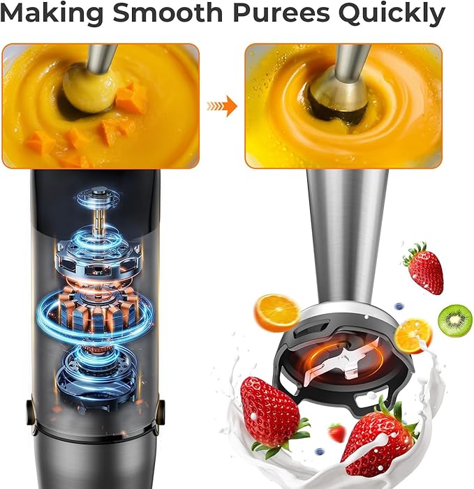 KOIOS Immersion Blender Handheld - Trigger Variable Speed 5-in-1 Immersion Hand Blender 1100W, Anti-Scratch Stainless Steel Shaft, Chopper & Milk Frother, Non-BPA for Soup, Baby Food and Smoothies