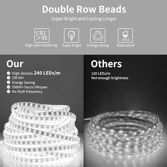 LED Mirror for Bathroom, 44x36 Inch Backlit + Front Lighted Bathroom Vanity Mirror with Lights for Wall, Double Light Strips, 3 Colors, Shatter-Proof, Anti-Fog and Brightness Memory