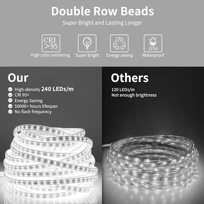 LED Mirror for Bathroom, 66x36 Inch Backlit + Front Lighted Bathroom Vanity Mirror with Lights for Wall, Double Light Strips, 3 Colors, Shatter-Proof, Anti-Fog and Brightness Memory