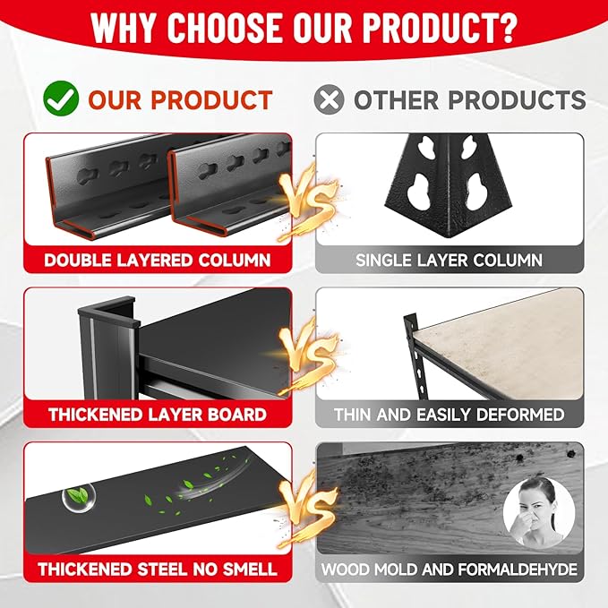 87" H Garage Shelving Unit and Storage, 5-Tier Heavy-Duty Adjustable Shelf Easy Assembly, Steel Shelves for Storage, Metal Garage Shelving for Industrial, Warehouse, Basement, Pantry, Black