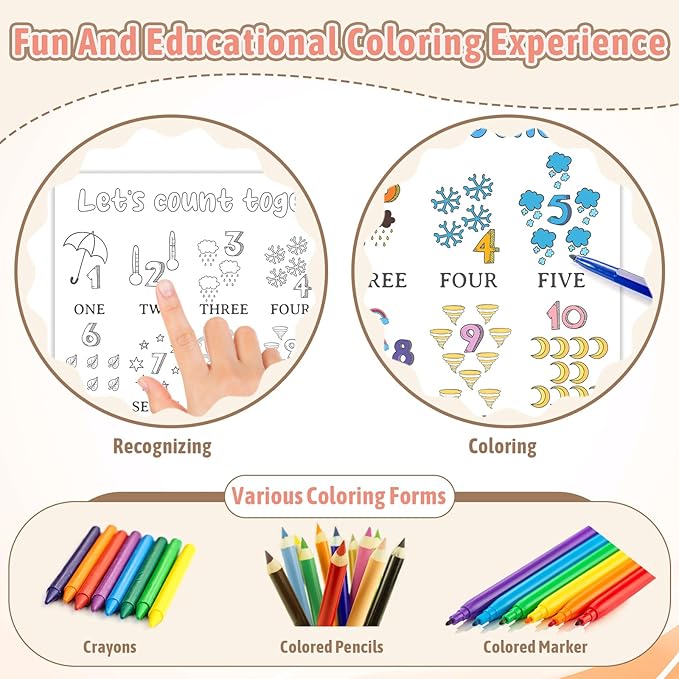 250 Pcs Disposable Coloring Placemats 5 Themed Coloring Activity Sheets Paper Mat Bulk 14.2"x10.2" Dining Table Paper Placemats Disposable Table Mat for Kids DIY (Weather,Shape,Color,Letter) (250)