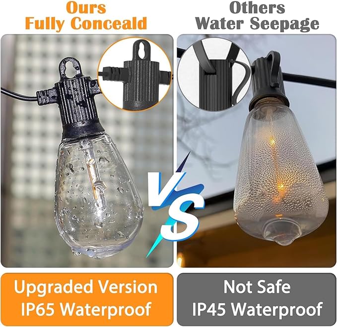 Outdoor String Lights 50 ft, LED Patio Lights with 16（15+1 Spare S14 Shatterproof Bulbs, IP65 Waterproof, Outside Hanging Light for Cafe Bistro Backyard