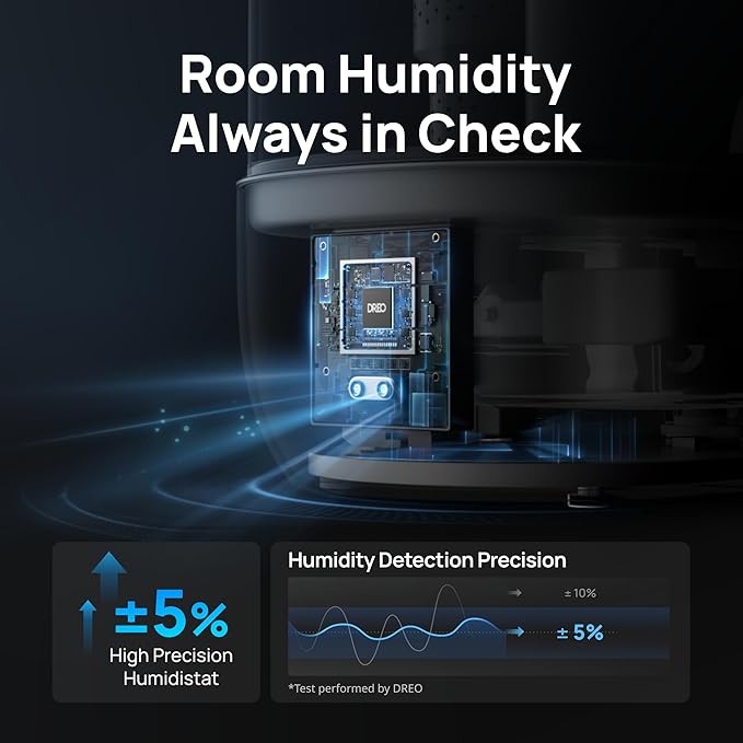 Dreo Smart Humidifiers for Bedroom, 6L Top Fill Supersized Cool Mist Humidifier for Large Room, 60 Hour Runtime, Quiet Ultrasonic Humidifiers for Plants, Baby, Indoor, Home, Night Light, White