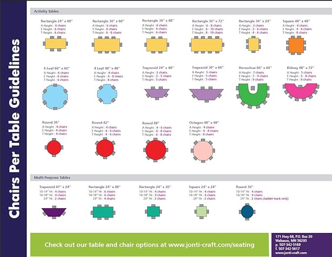 Jonti-Craft Berries 8148JC1112 Stacking Chair with Chrome-Plated Legs, 18" Height, Navy