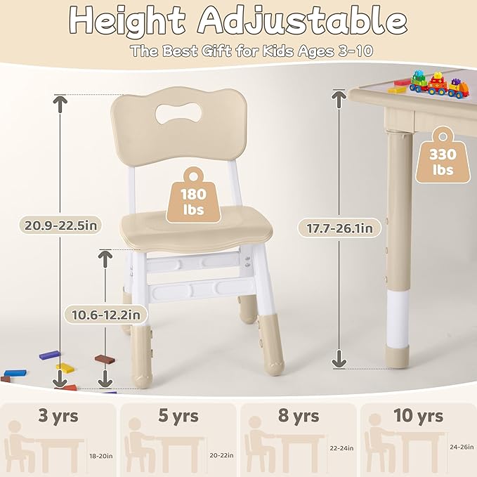 Toddler Table and Chair Set, Height Adjustable-Upgrade Kids Table and 2 Chairs for Ages 3-8, Multi-Activity Toddler Play Table with Graffiti Desktop for Home/Daycare/Classroom