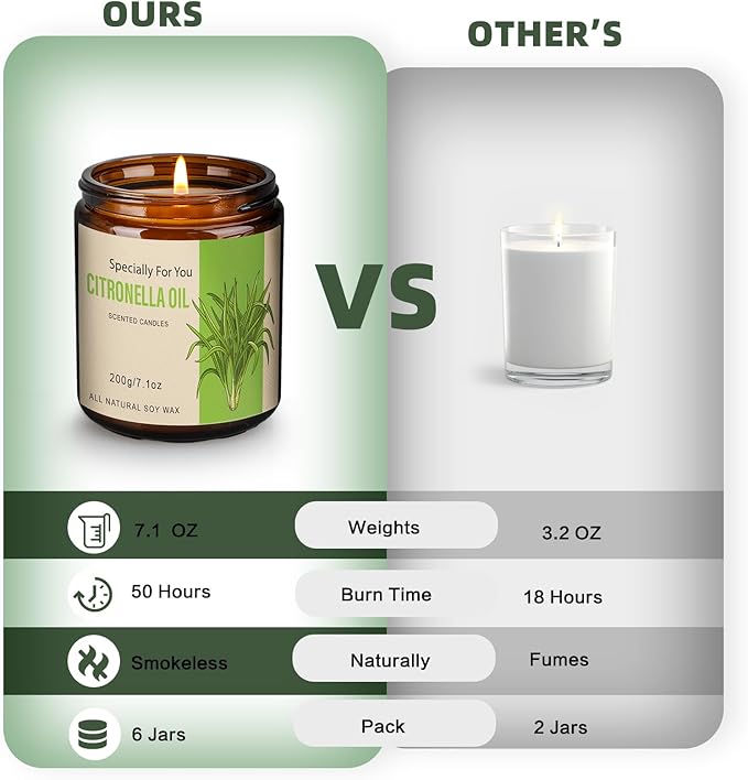 6 Pack Citronella Candles Outdoor, 42.6 Oz 300 Hours Burn Scented Citronella Candles, Citronellas Candle Set with Fresh Citronellas Oil and Natural Soy Wax for Camping, Garden, Patio, Yard, Balcony