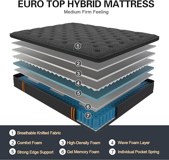 Queen Mattress, 9 Inch Hybrid Mattresses in a Box with Durable Support, Fiberglass Free, Motion Isolation & Individually Poctet, 100 Night Trial, Queen Size, Dark Grey
