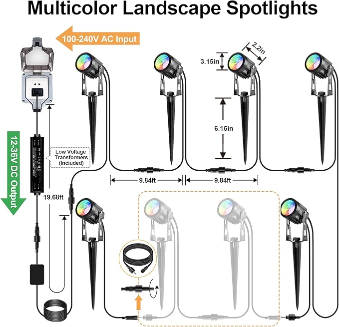 Outdoor Landscape Lighting, 6 Pack RGB Outdoor Spot Lights with Transformers and Remote, 12V Low Voltage Color Changing Landscape Lights IP65 Waterproof Plug in Outdoor Uplights for Yard House Tree