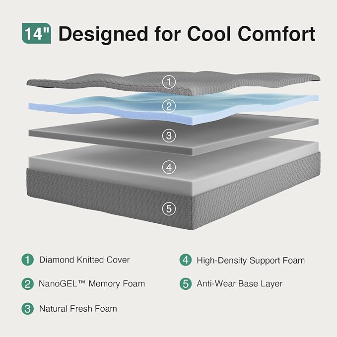Novilla 14 Inch Queen Size Mattress, Cooling Memory Foam Mattress Queen with Enhanced Airflow, Pressure Relief & Durable Support, CertiPUR-US Certified Mattresses in a Box with Breathable Fabric