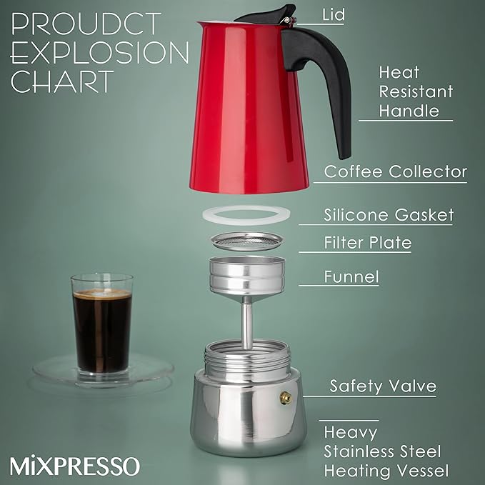 Mixpresso Red 9 Cup Greca Stovetop Espresso Pot 450ml/15oz, Moka Pot with Coffee Percolator Design, Stainless Steel Stove Top Coffee Maker for Camping or Home Use,Italian Stovetop Espresso Maker
