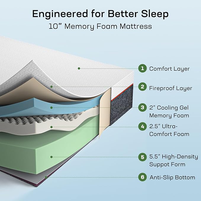 Marsail 10 Inch Full Size Mattress, Cooling Gel Memory Foam, Fiberglass Free Breathable Cooling Bed Twin Mattress, Medium-Firm in A Box