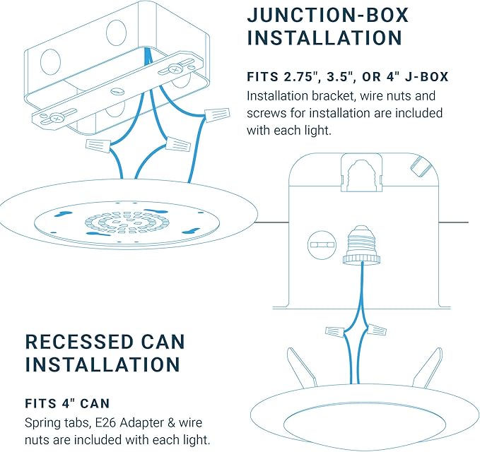 PARMIDA (12 Pack) 4 Inch Dimmable 5CCT LED Disk Lights, 10W Surface Mount Recessed Ceiling Lighting, 5 Color Selectable 2700K/3000K/3500K/4000K/5000K, 900lm, J-Box Or Recessed Can Installation, UL