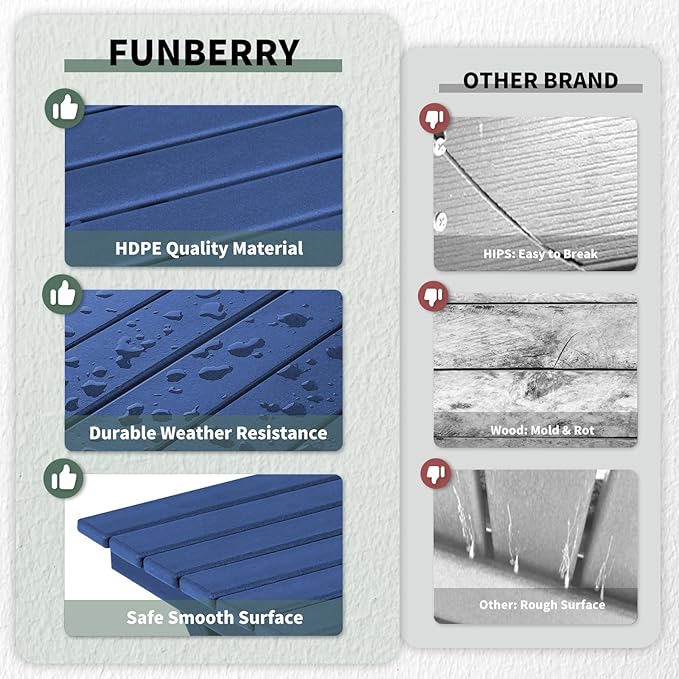 FUNBERRY Outdoor Folding Adirondack Side Table, Portable No Assembly Patio End Table HDPE All Weather