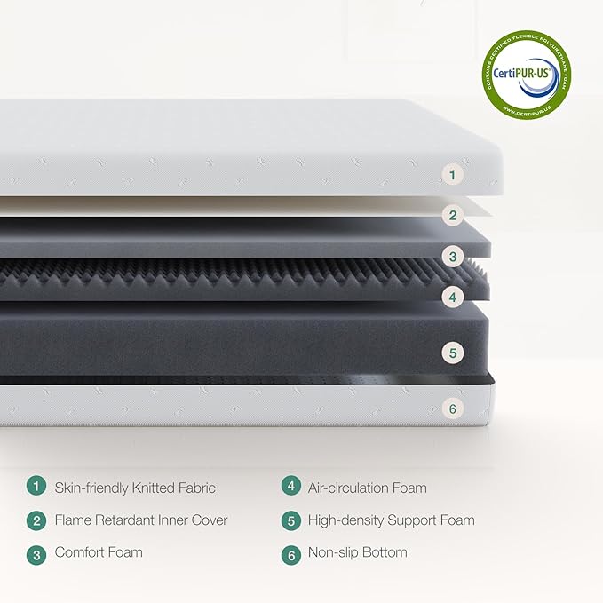 Novilla Full Mattress, 12 Inch Full Memory Foam Mattress for Supportive & Pressure Relief, Removable Washable Cover,CertiPUR-US Certified Mattresses in a Box, Firm