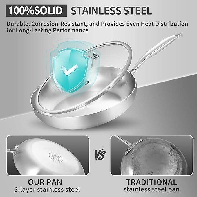 LOLYKITCH 14 Inch Tri-ply Stainless Steel Frying Pan with Lid and Helper Handle,Large Skillet,Induction Chef's Cooking Pan,Oven Safe and Detachable Handle