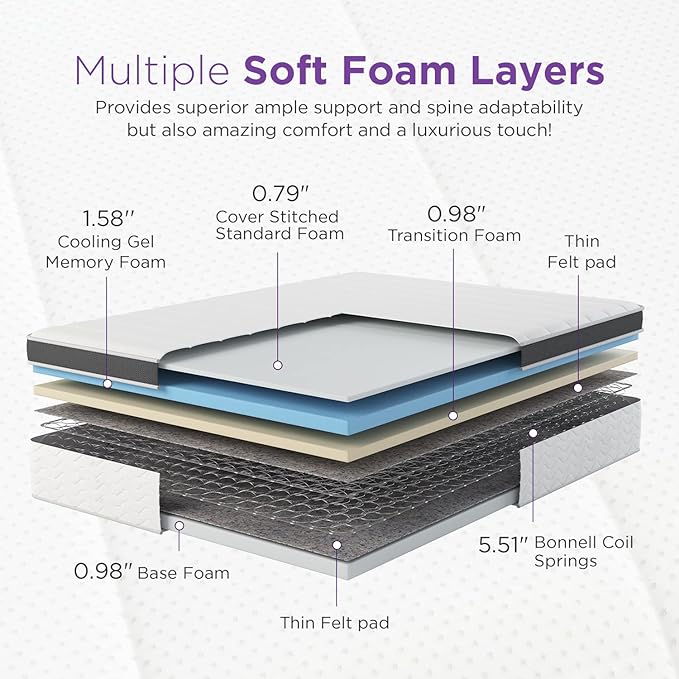 NapQueen 10 Inch Maxima Hybrid Mattress, Twin Size, Cooling Gel Infused Memory Foam and Innerspring Mattress, Bed in a Box,White & Gray