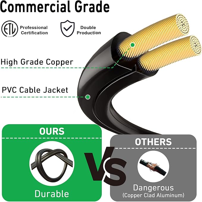 HISTAR Led String Lights Outdoor 30ft Patio Lights Waterproof with 27 G40 Shatterproof Bulbs, Connectable Globe String Lights for Outside, Backyard Balcony Bistro Party Cafe Lights