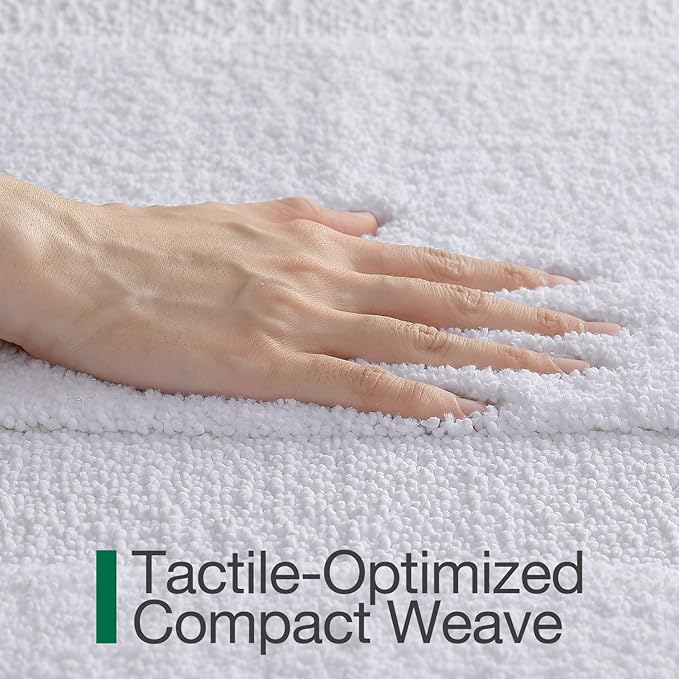 LUMI Ultra Soft Bathroom Rugs Non Slip with Rubber Backing, Absorbent Washable Bath Mat Quick Dry, Upgraded Premium Microfiber Plush Carpet for Bathtub and Shower Floor, White, 24x36