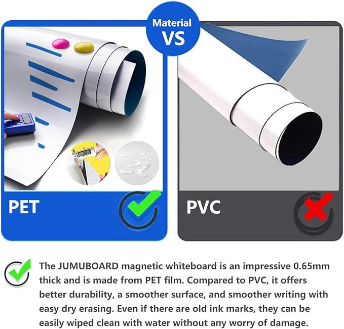 Magnetic Dry Erase Whiteboard Paper with Adhesive, 55" x 27" White Board Film for Wall, Easy to Write and Clean Dry Erase Board for Office, Classroom, Home, Include Marker, Magnetic Eraser and Magnets