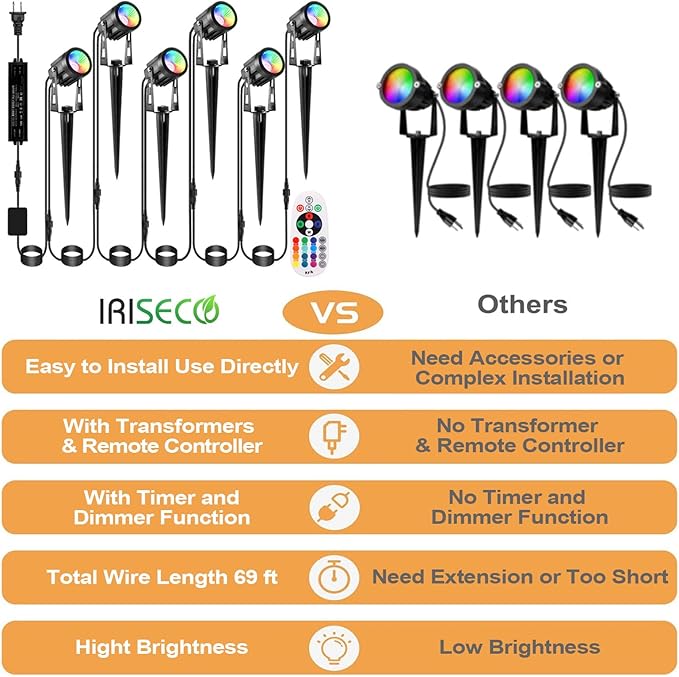 Outdoor Landscape Lighting, 6 Pack RGB Outdoor Spot Lights with Transformers and Remote, 12V Low Voltage Color Changing Landscape Lights IP65 Waterproof Plug in Outdoor Uplights for Yard House Tree