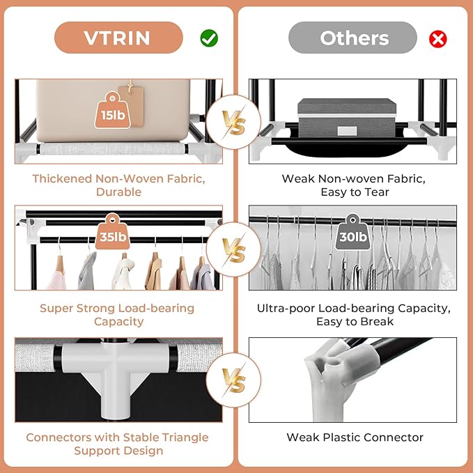 VTRIN Wardrobe Closet, 41.7 Inch Wide Portable Closets for Hanging Clothes with 1 Hanging Rod, 6 Shelves, 6 Pockets, Clothes Rack with Cover Portable Wardrobe Closet for Bedroom, Dorm, Black