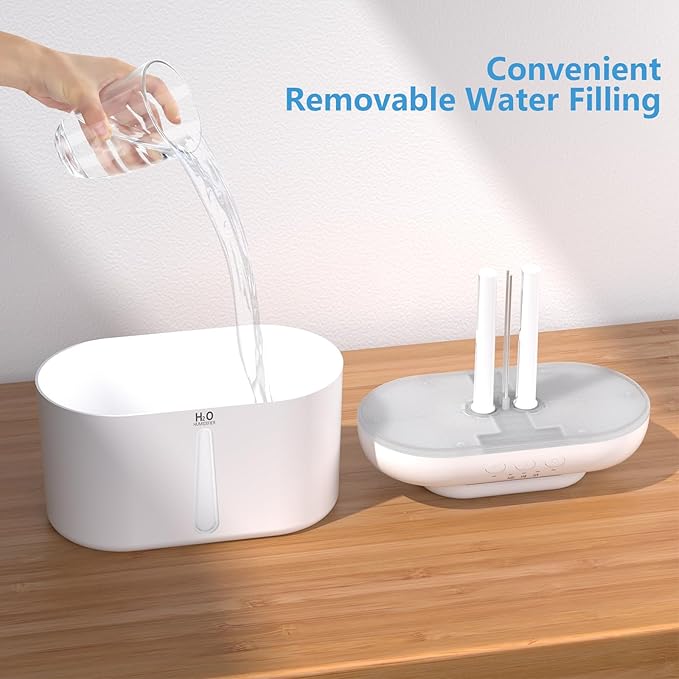 SZO Humidifiers for Bedroom, 2.5L Capacity, Auto Shut-Off, Easy to Fill & Clean, 16 dB Quiet Ultrasonic Humidifier for Large Room, Plants, Baby Nursery, Indoor, Night Light