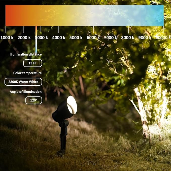 4 Pack - Malibu 9604 Flood Light Low Voltage Landscape Lighting - 20W 145 Lumens Halogen Malibu Outdoor Lights 2800K with Stake Connector