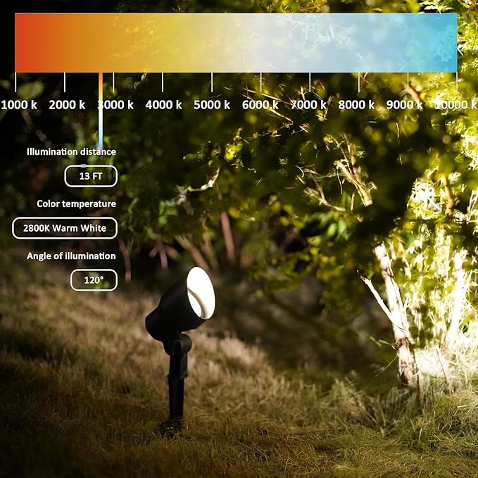 Malibu Low Voltage Landscape Lights - 20W 145 Lumens Halogen Outdoor Lights with Stake Connector (12 Pack)