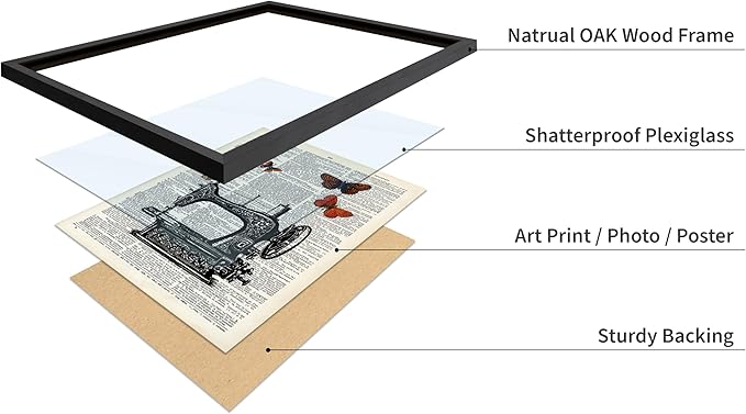 Poster Master Dictionary Art Poster - Sewing Machine Print - Sewing Art - Butterfly Art - Gift for Men, Women & Dressmaker - Chic Decor for Living Room, Bedroom or Office, 16x20 Black Framed