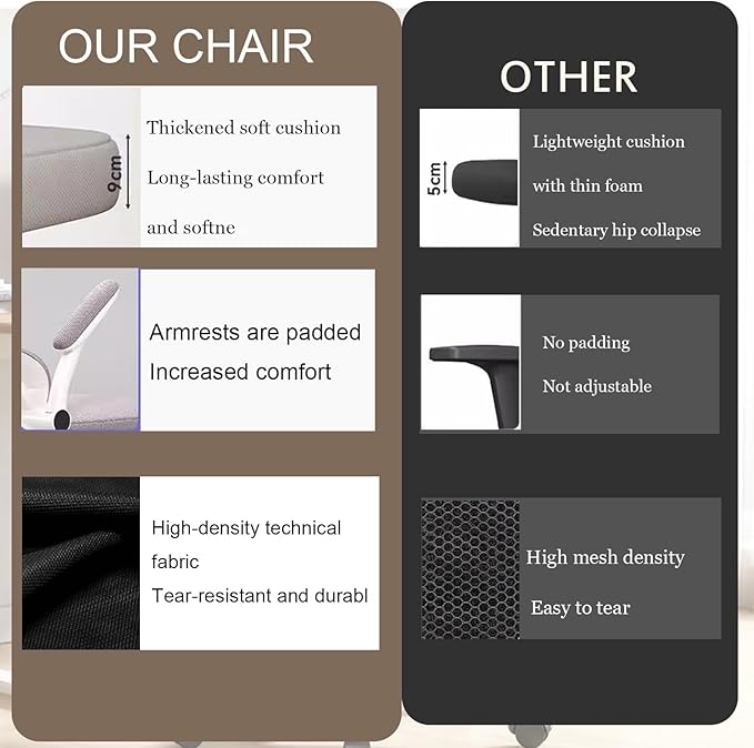 Ergonomic Office Chair Computer Desk Chairs with Flip-up Armrests and Lumbar Support, High Back Mesh Gaming Chairs Rolling Work Swivel Task Chairs with Adjustable Headrest